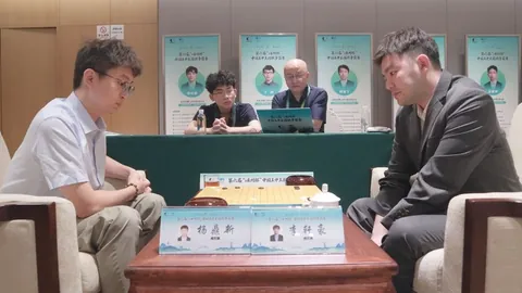 2026股市信心复苏，三张图表解析